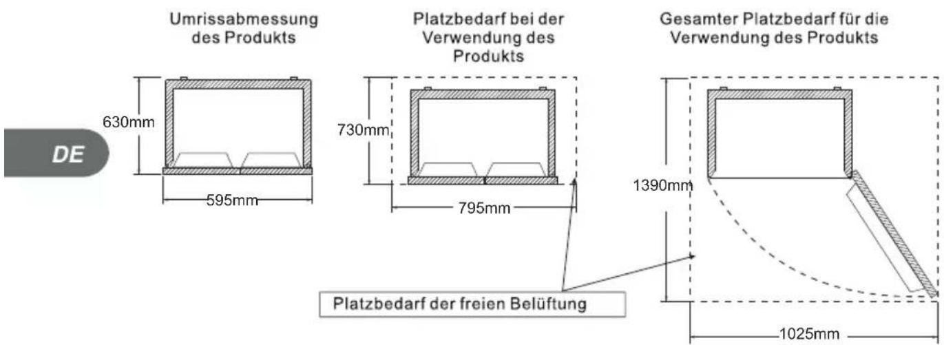 TCL RB315WM1110 - Bedienung und Platzierung - 1