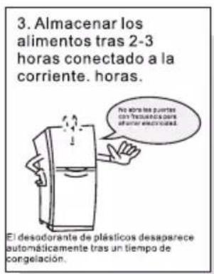 TCL RB315WM1110 - Preparaciones previas al uso del refrigerador - 3