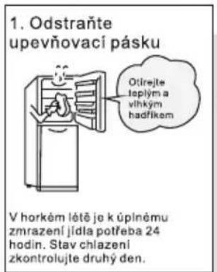TCL RB315WM1110 - Zacházéní a umistěné - 2