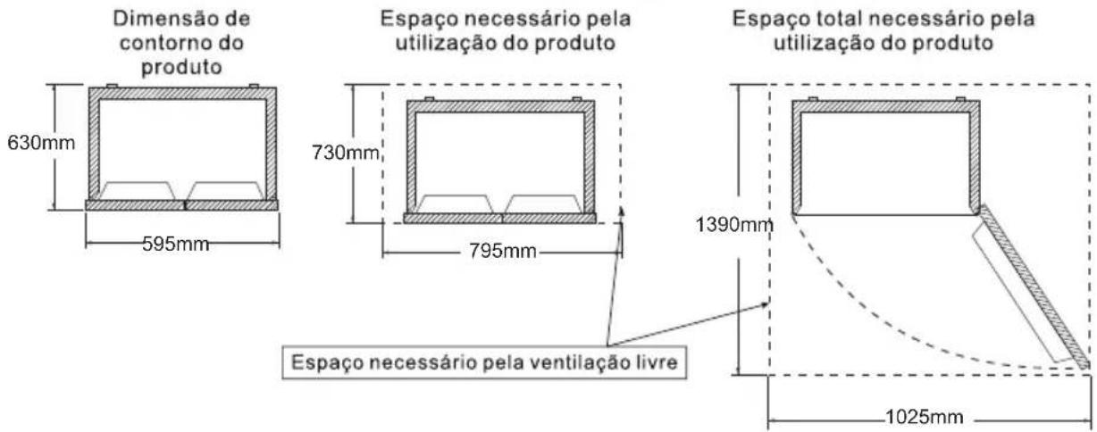 TCL RB315WM1110 - Manuseio e posicionamento - 1