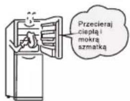 TCL RB315WM1110 - Przygotowania przyduciem - 1
