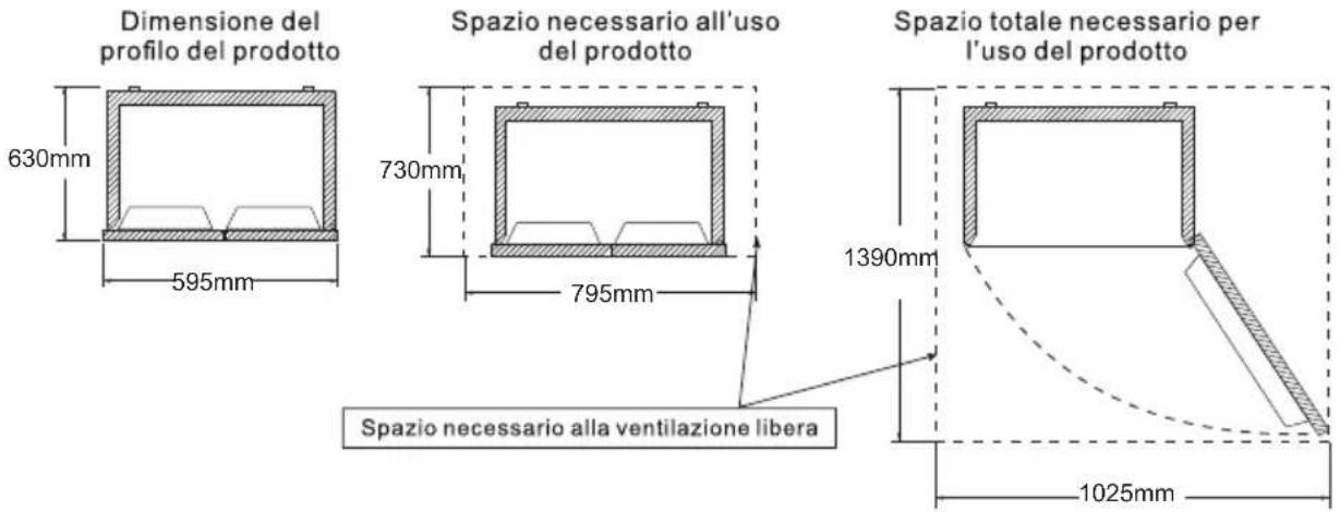 TCL RB315WM1110 - Maneggiamento e posizionamento - 1
