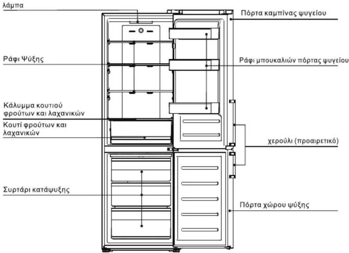 TCL RB315WM1110 - Eiaywyn oTo poiov - 1