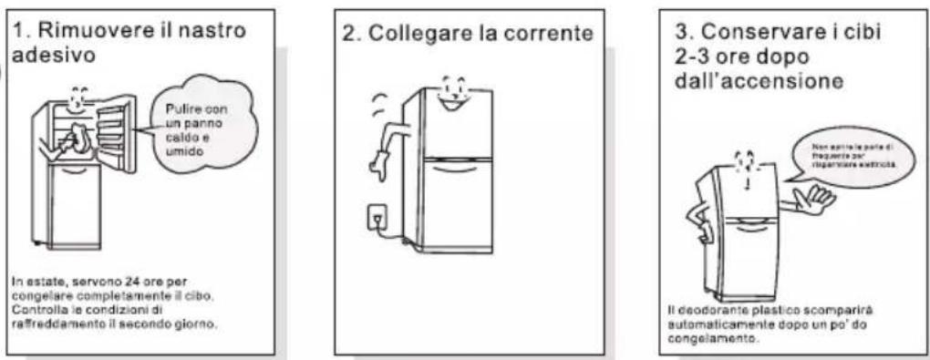 TCL RB315WM1110 - Preparazione prima dell'uso - 1