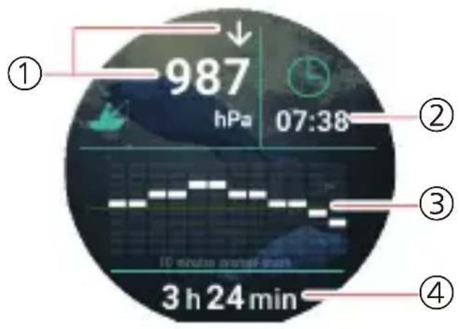 CASIO Pro Trek Smart WSDF10 - Pêche - 1