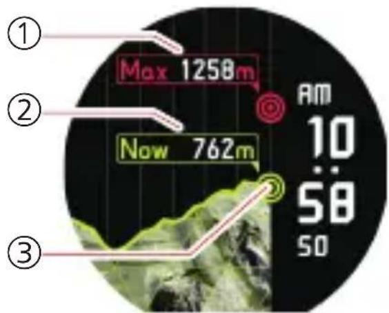 CASIO Pro Trek Smart WSDF10 - Altitude - 1