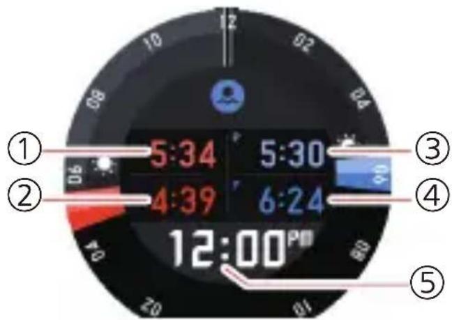 CASIO Pro Trek Smart WSDF10 - Affichage couleur - 1