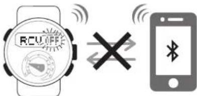 CASIO GShock GSTB200 - Avant l'embarquement - 2