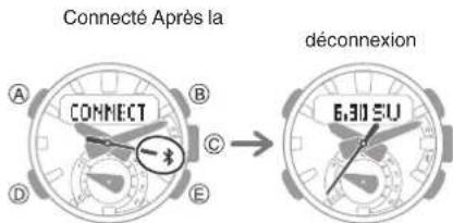 CASIO GShock GSTB200 - Déconnexion d'un téléphone - 1