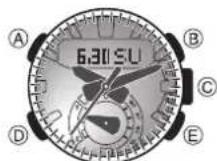 CASIO GShock GSTB200 - Éclairage manuel de l'écran - 1