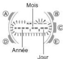 CASIO GShock GSTB200 - Guide d'utilisation 5608 - 5