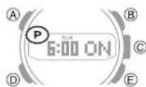 CASIO GShock GSTB200 - Guide d'utilisation 5608 - 2