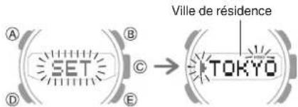 CASIO GShock GSTB200 - Guide d'utilisation 5608 - 1
