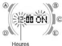 CASIO GShock GSTB200 - Guide d'utilisation 5608 - 1
