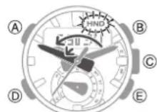 CASIO GShock GSTB200 - Masquage des aiguilles - 1