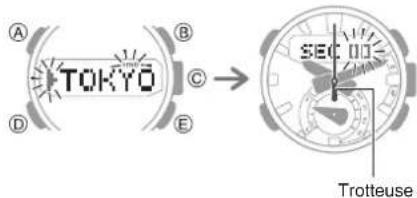 CASIO GShock GSTB200 - Réglage de l'alignement des aiguilles - 1