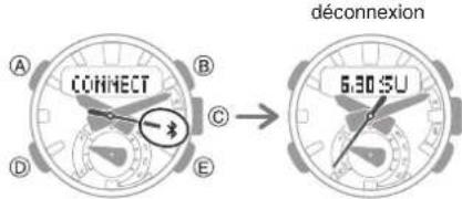 CASIO GShock GSTB200 - Important! - 1