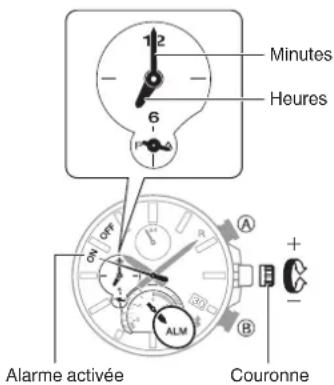 CASIO Edifice EQB1000D - Configuration des réglages de l'alarme - 2
