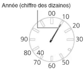 CASIO Edifice EQB1000D - Utilisation de la montre pour régler les paramètres de l'heure et de la date - 3