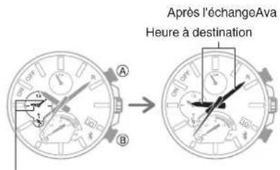 CASIO Edifice EQB1000D - - À votre arrivée - 1