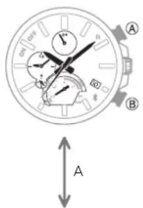 CASIO Edifice EQB1000D - Navigation entre les modes - 1