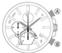 CASIO Edifice EQB1000D - Navigation entre les modes - 2