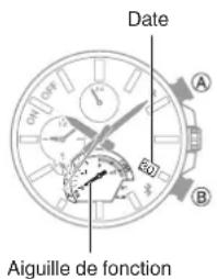 CASIO Edifice EQB1000D - Mouvement de l'aiguille et de l'indicateur du jour - 1