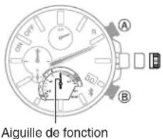 CASIO Edifice EQB1000D - Réglage de l'alignement des aiguilles et de la date - 4