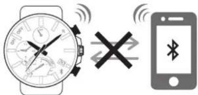 CASIO Edifice EQB1000D - ● Avant l'embarquement - 2