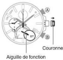 CASIO Edifice EQB1000D - Configuration des réglages de la seconde heure - 1