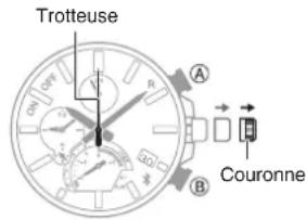 CASIO Edifice EQB1000D - Utilisation de la montre pour régler les paramètres de l'heure et de la date - 1