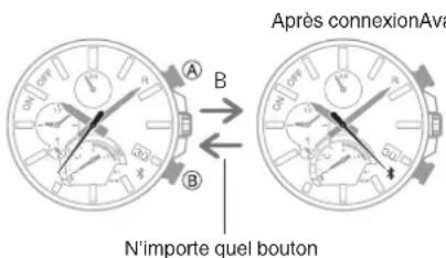 CASIO Edifice EQB1000D - Navigation entre les modes - 3