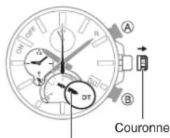 CASIO Edifice EQB1000D - Désactivation de l'alarme - 1