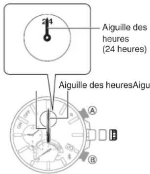 CASIO Edifice EQB1000D - Réglage de l'alignement des aiguilles et de la date - 2