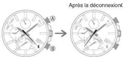 CASIO Edifice EQB1000D - Important! - 1