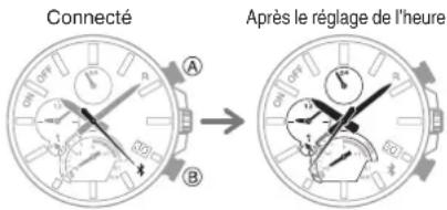 CASIO Edifice EQB1000D - Remarque - 1