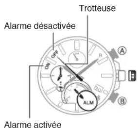 CASIO Edifice EQB1000D - Désactivation de l'alarme - 2