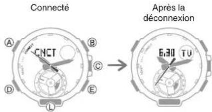 CASIO GShock GSTB300S - Déconnexion d'un téléphone - 1