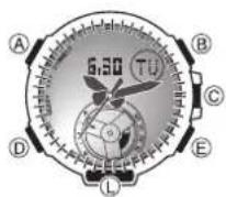 CASIO GShock GSTB300S - Eclairage manuel de l'écran - 1