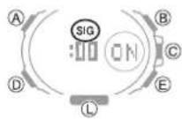 CASIO GShock GSTB300S - Activation du signal sonore horaire - 2