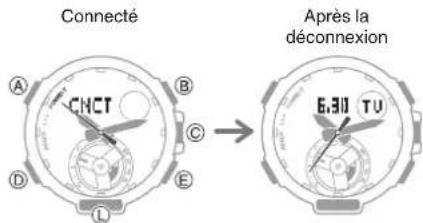 CASIO GShock GSTB300S - Découplage - 1