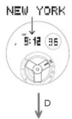 CASIO GShock GSTB300S - Navigation entre les modes - 3