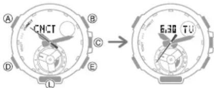 CASIO GShock GSTB300S - - Précautions lors de l'utilisation de Mobile Link - 1
