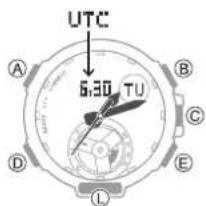 CASIO GShock GSTB300S - Sélection du temps universal   coordonné (UTC) comme   heure de votre ville de   résidence - 1