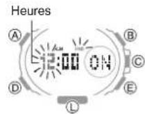 CASIO GShock GSTB300S - - Création d'une alarme programme - 2