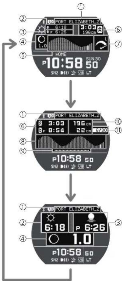 CASIO GShock GBX100 - Vérification des informations des marées haute/basses, de l'âge lunaire et de l'heure de lever/coucher du soleil pour un port spécifique - 1