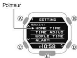CASIO GShock GBX100 - Configuration du réglage de l'heure d'été - 1