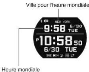 CASIO GShock GBX100 - TIME+WORLD TIME:heure actuelle ^+ heure mondiale - 1