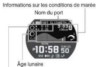 CASIO GShock GBX100 - TIME+WORLD TIME:heure actuelle ^+ heure mondiale - 2