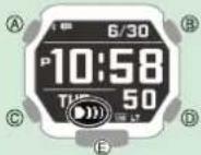 CASIO GShock GBX100 - Remarque - 1